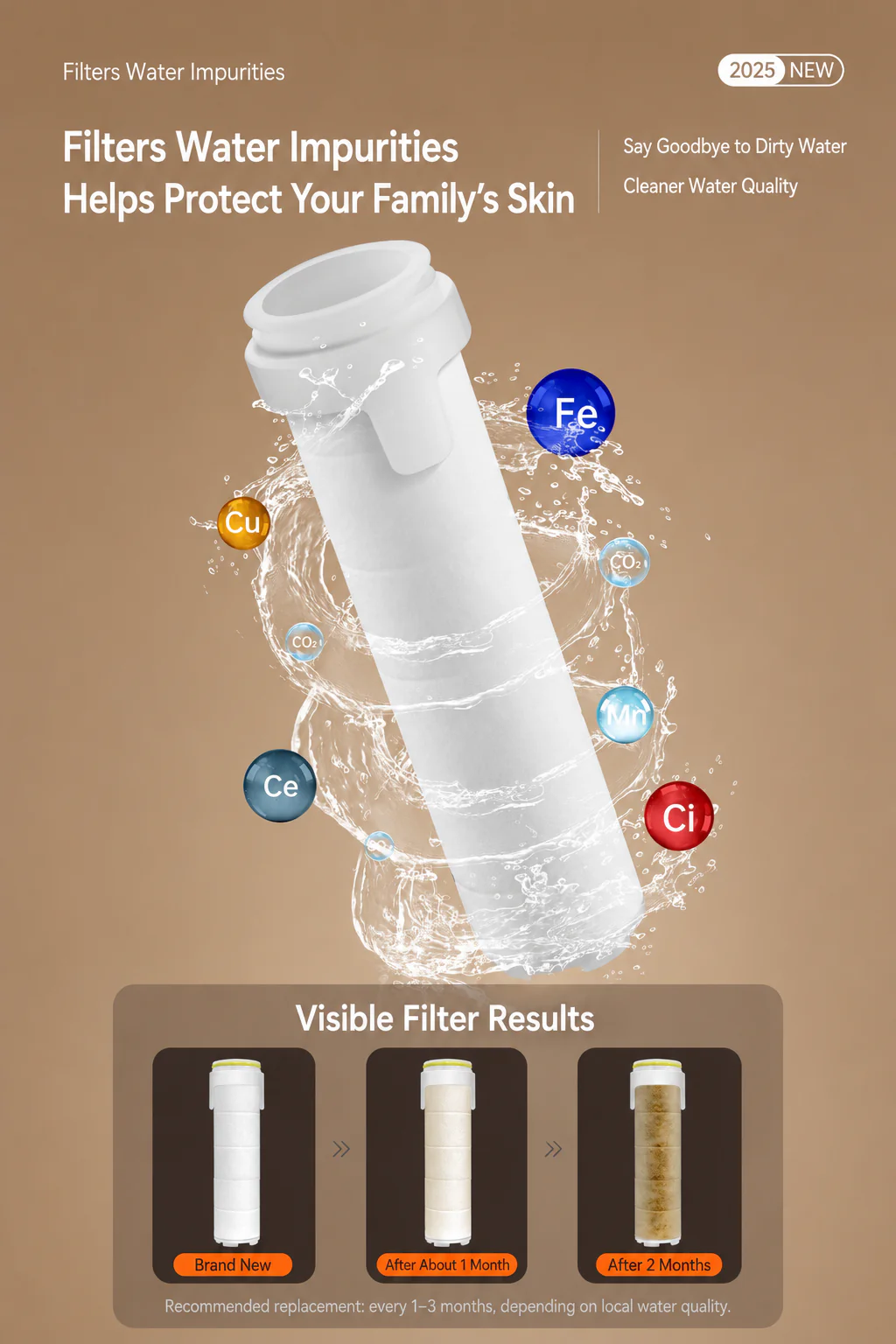 [GOLD] TurboFlow 5-Mode Filtered Showerhead with 5 Filter Cartridges - Image 10